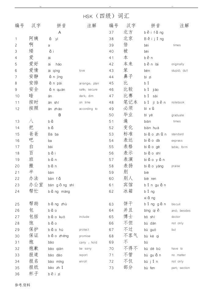 HSK4级词汇带翻译