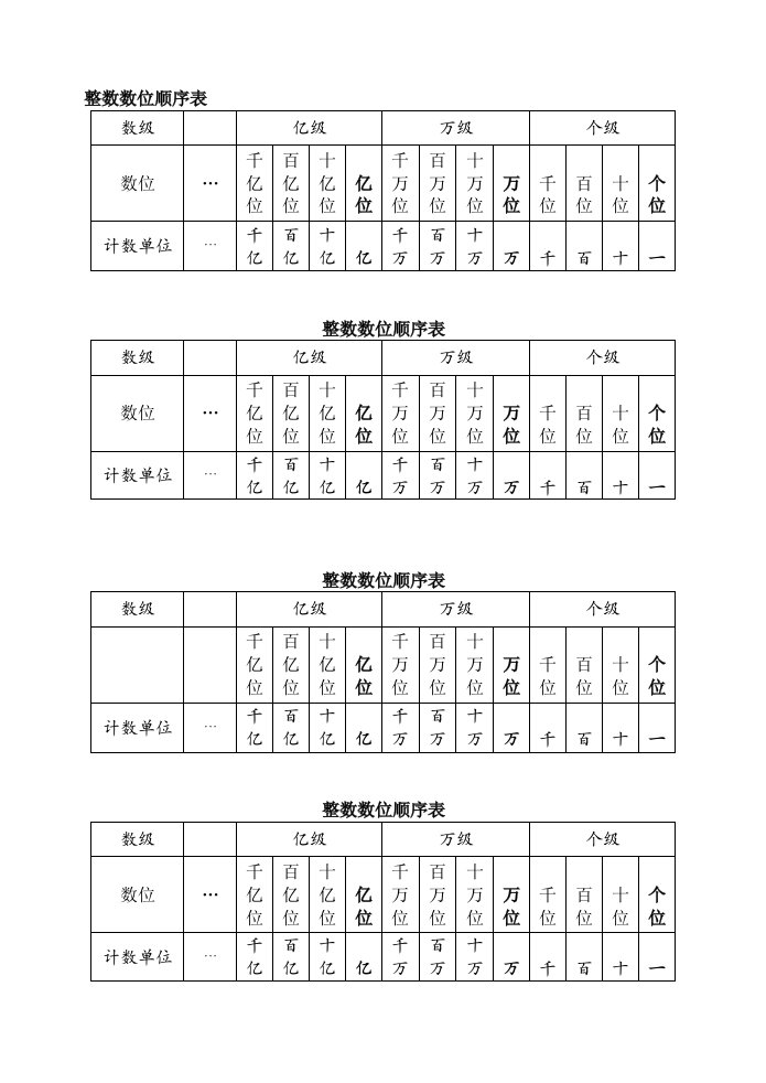 四上整数数位顺序表练习测试