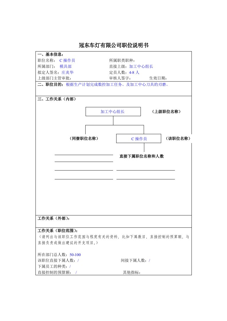 模具设计-冠东车灯公司模具部CNC操作员职位说明书