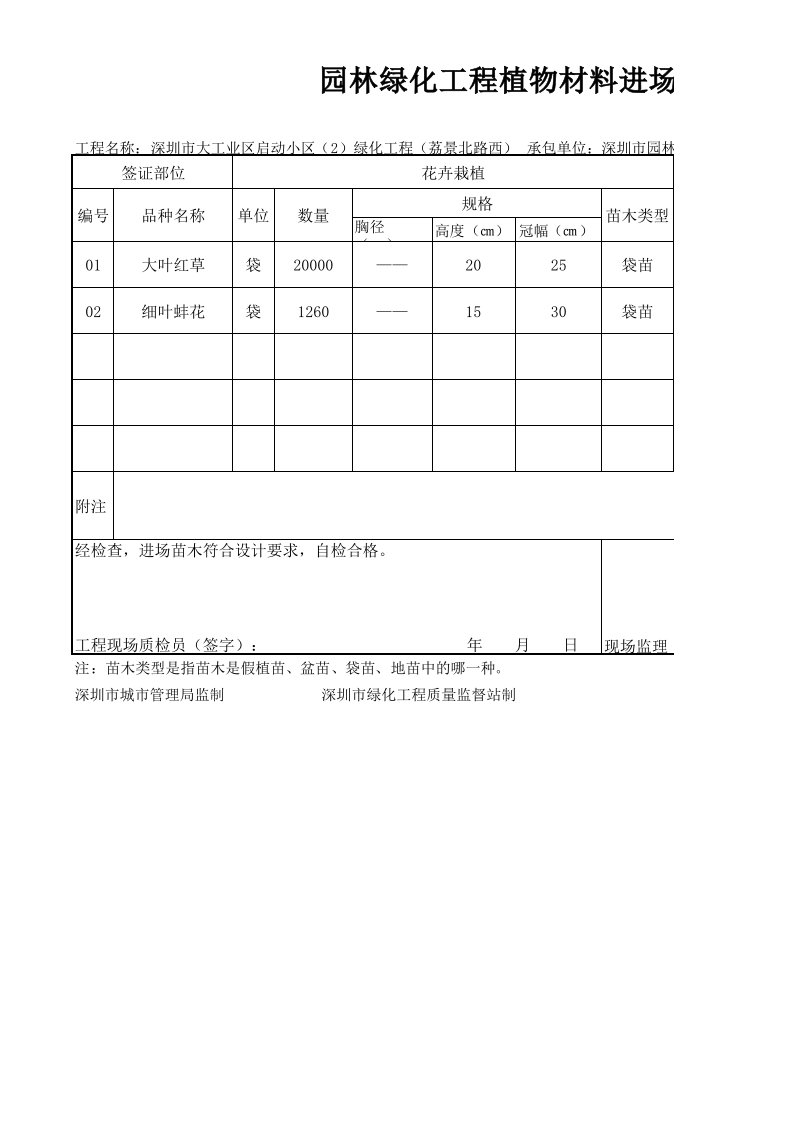 建筑工程-进场签证单5