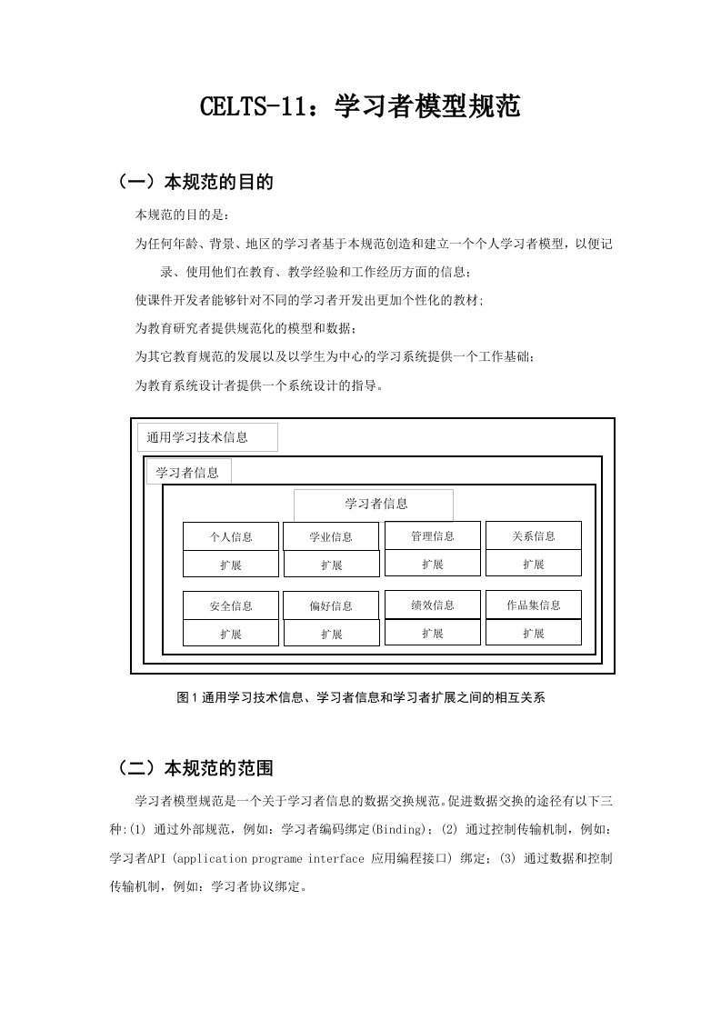 CELTS11学习者模型规范