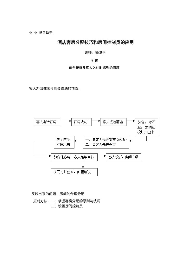 酒店客房分配技巧和房间控制员的应用