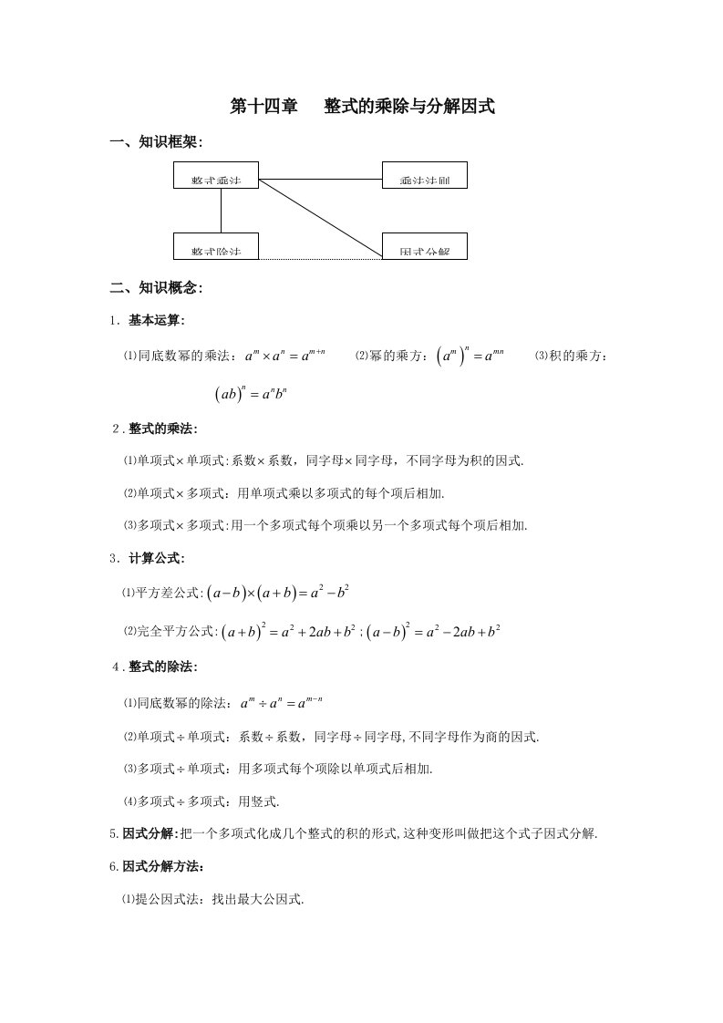 2023年初二数学八上第十四章整式乘法与因式分解知识点总结复习和常考题型练习