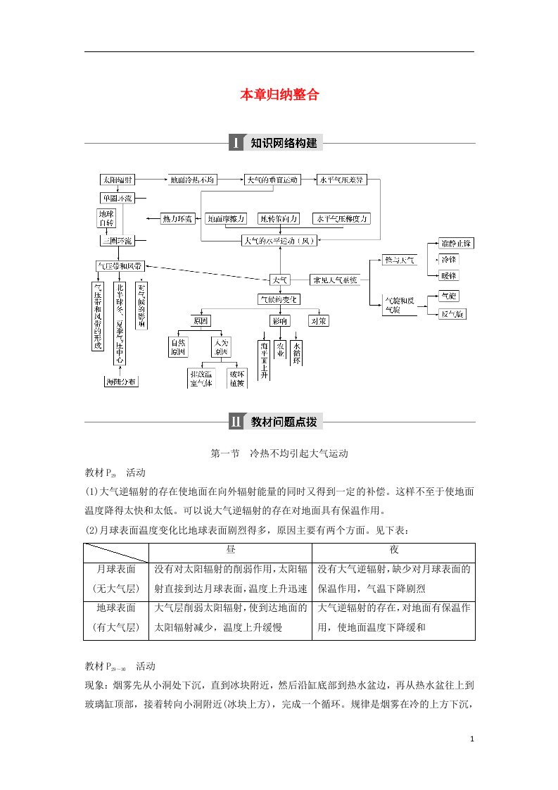 高中地理