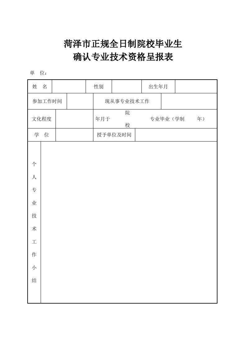 菏泽市正规全日制院校毕业生确认专业技术资格呈报表