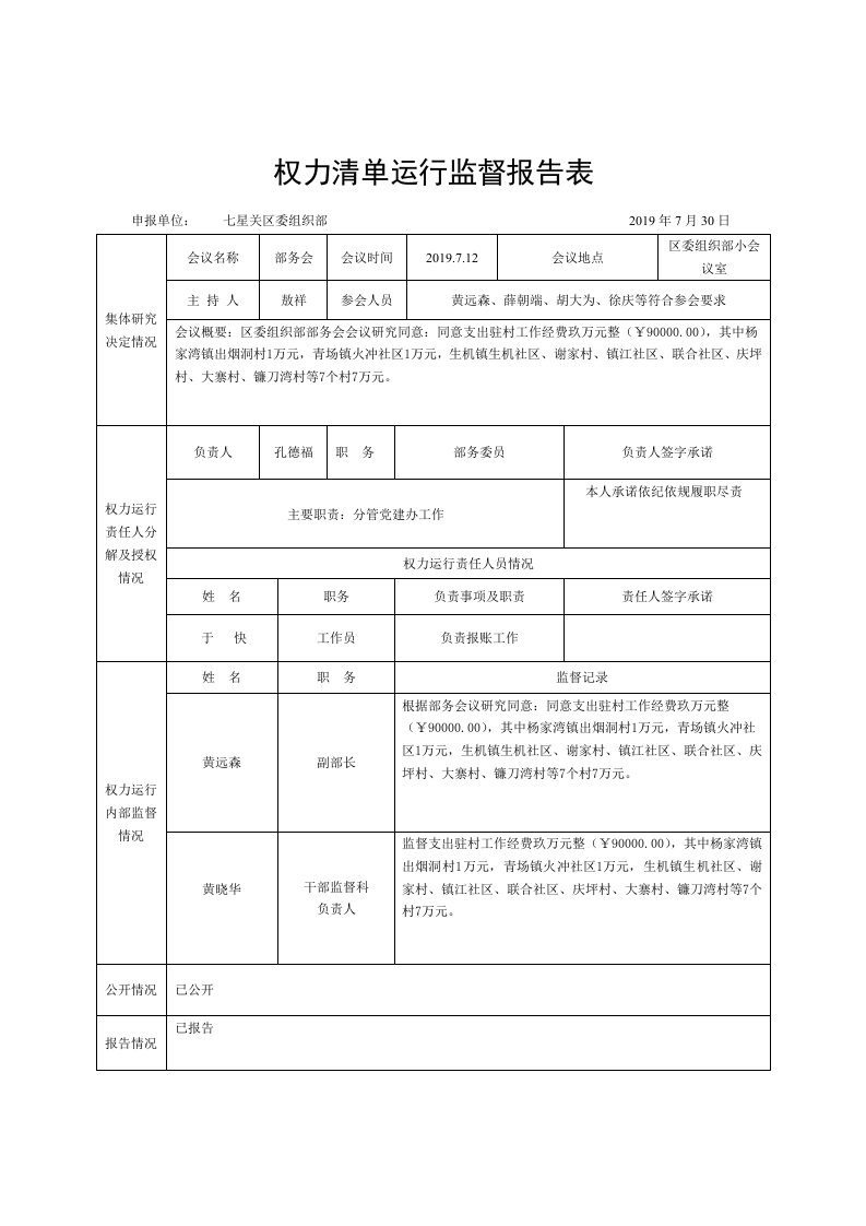 权力清单运行监督报告表