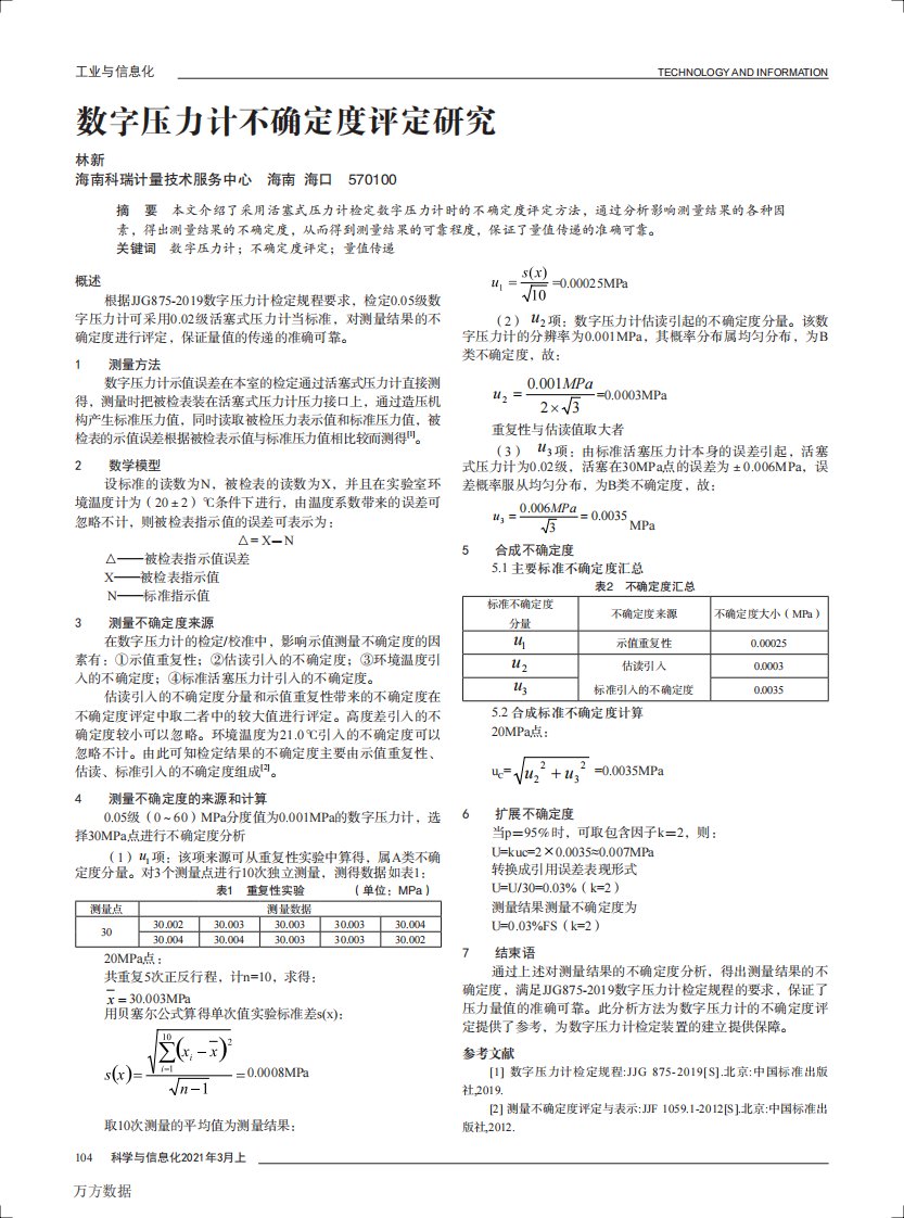 数字压力计不确定度评定研究