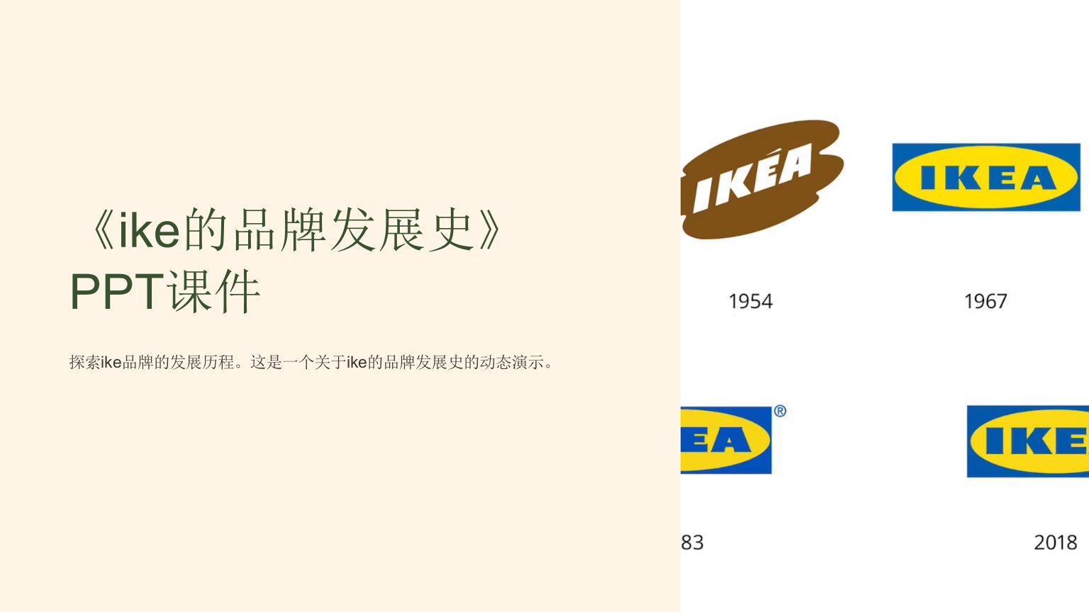 《ike的品牌发展史》课件