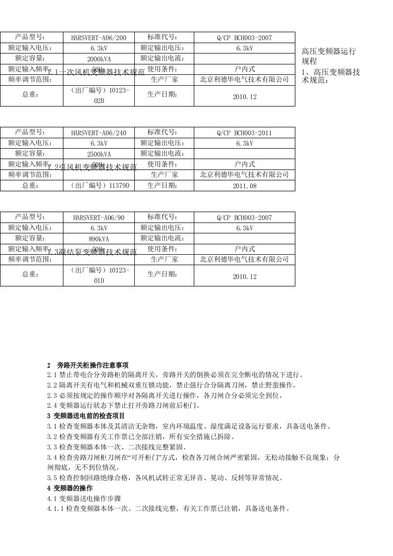 高压变频器运行规程