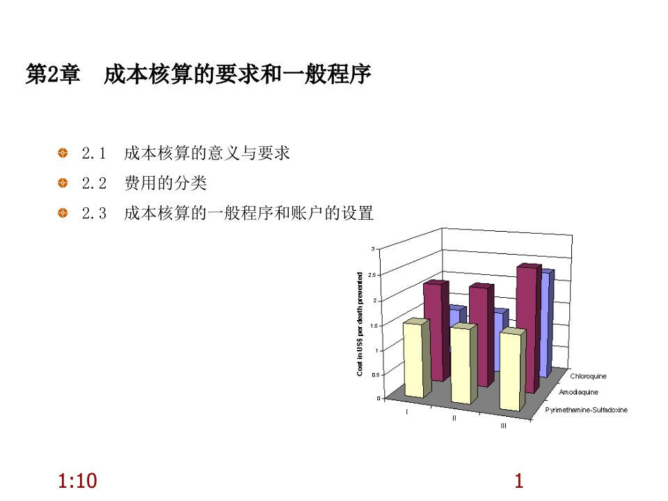 成本会计