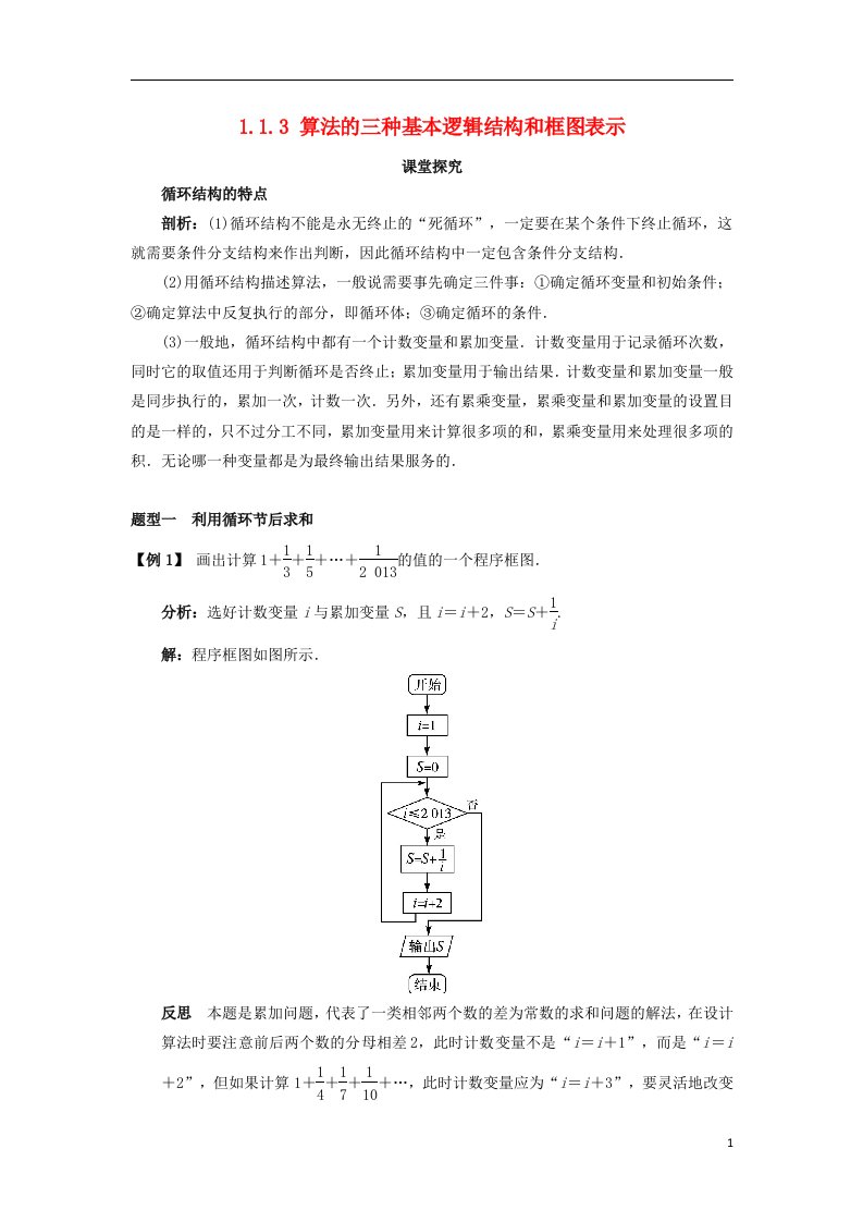 高中数学