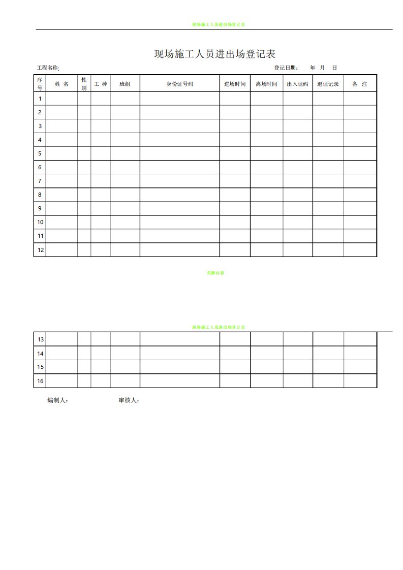 现场施工人员进出场登记表模板