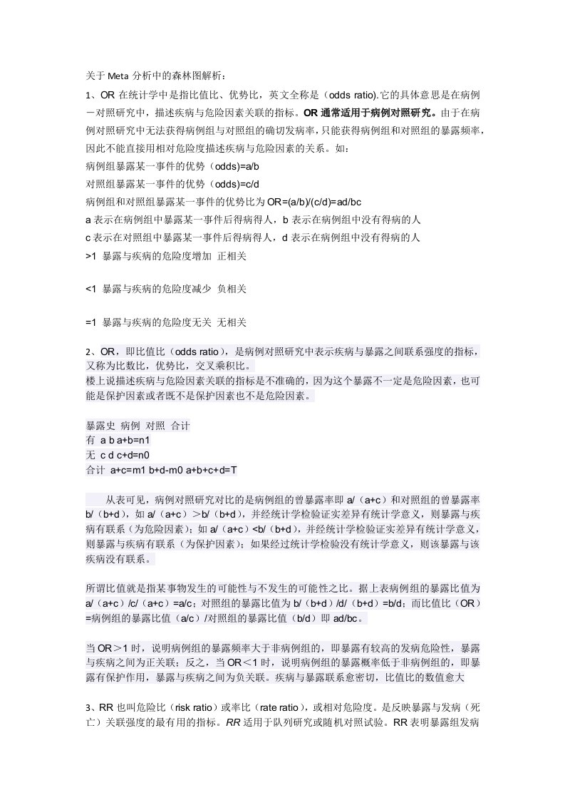 有关Meta分析中的森林图解析