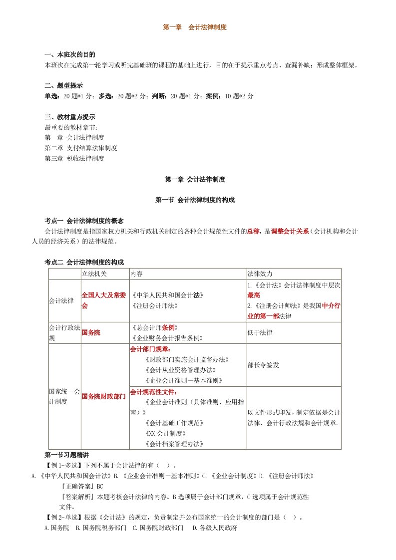 会计从业法律法规冲刺讲义