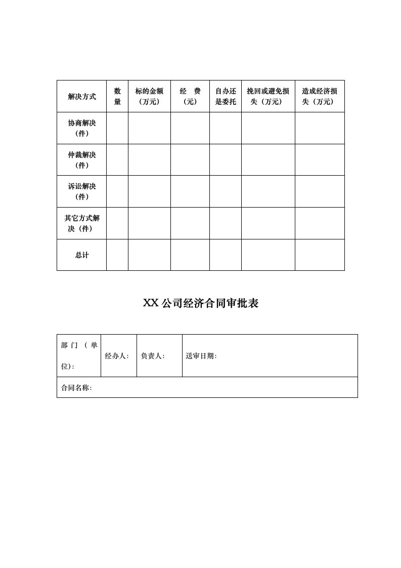 冶金行业-煤炭行业经济合同审批表格