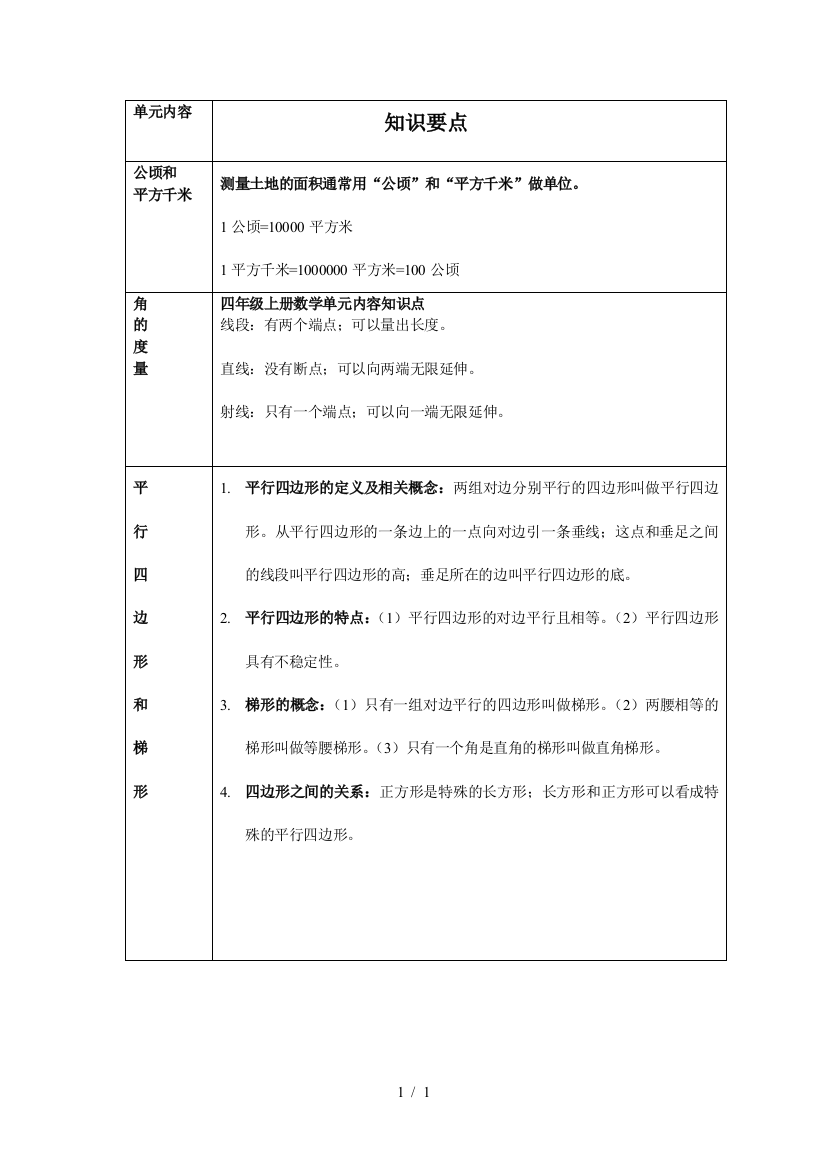 四年级上册数学单元内容知识点