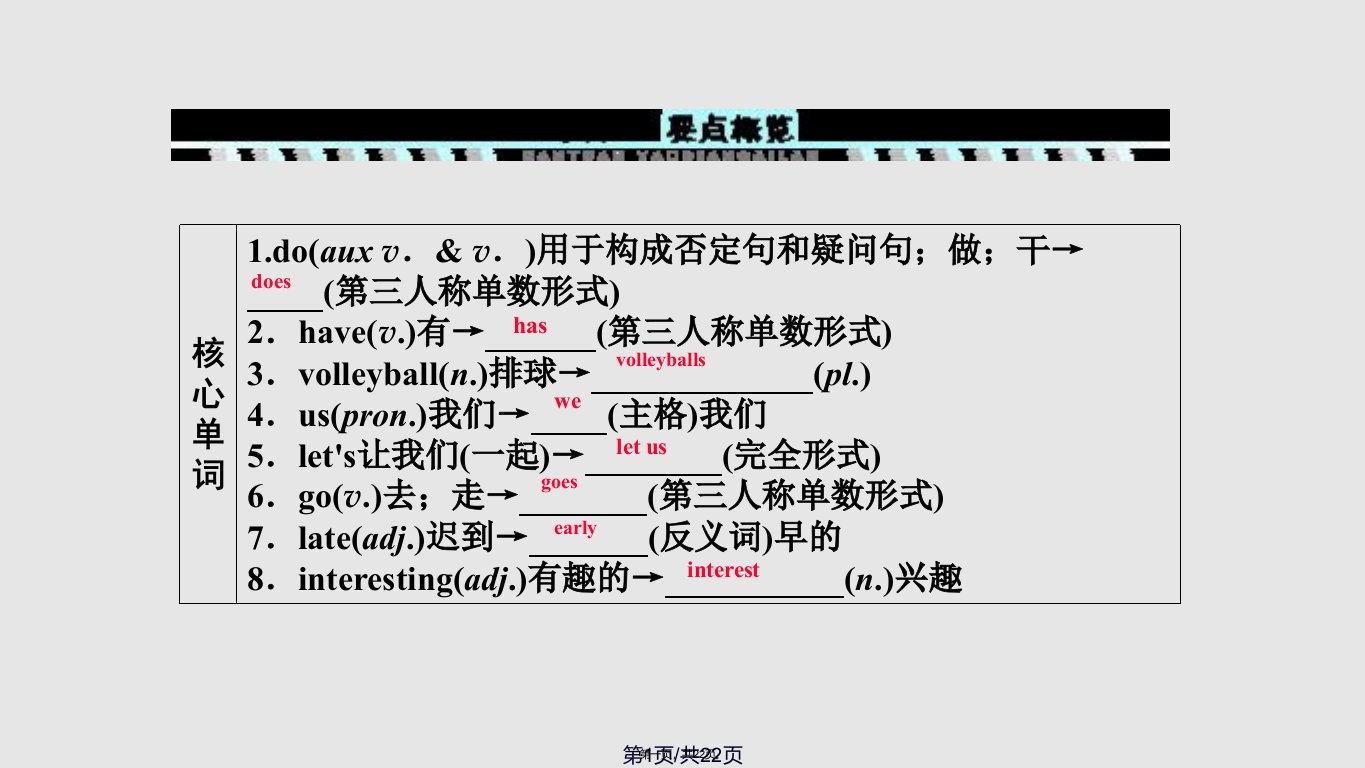 秋七年级英语人教新目标上册学案实用教案