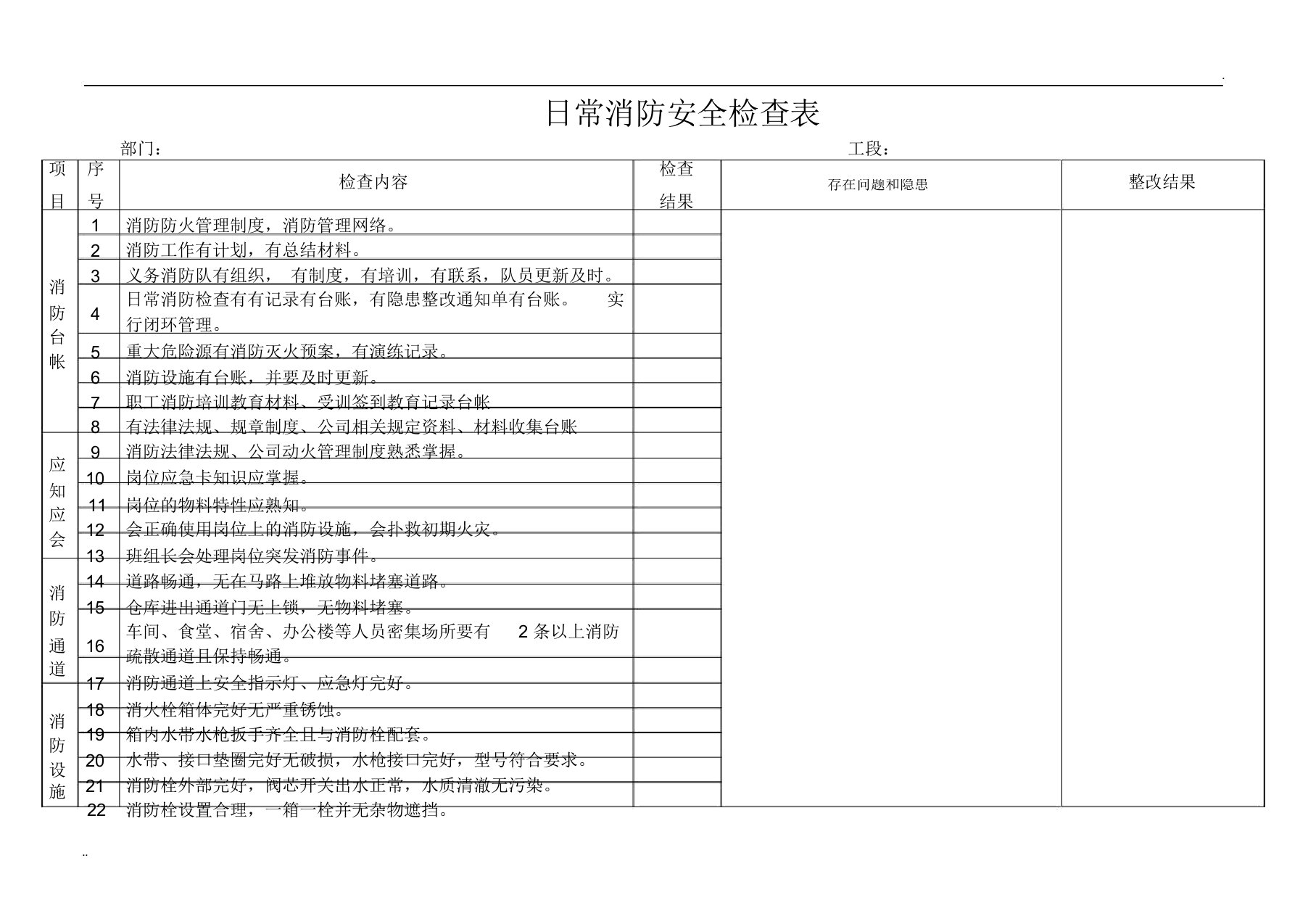 日常消防安全检查表