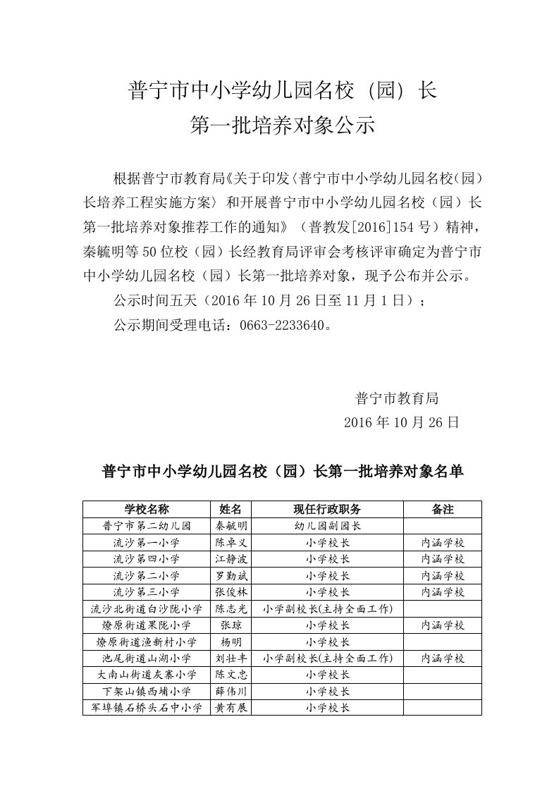 普宁市中小学幼园名校（园）长