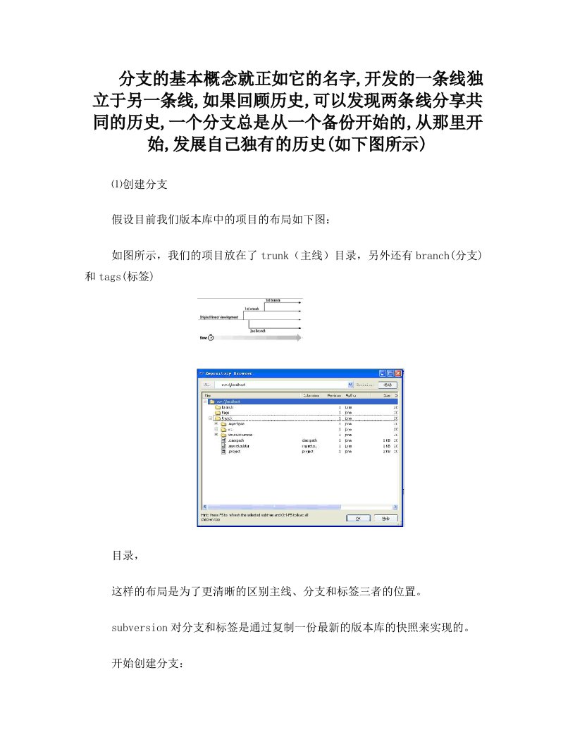 svn分支创建说明(精)