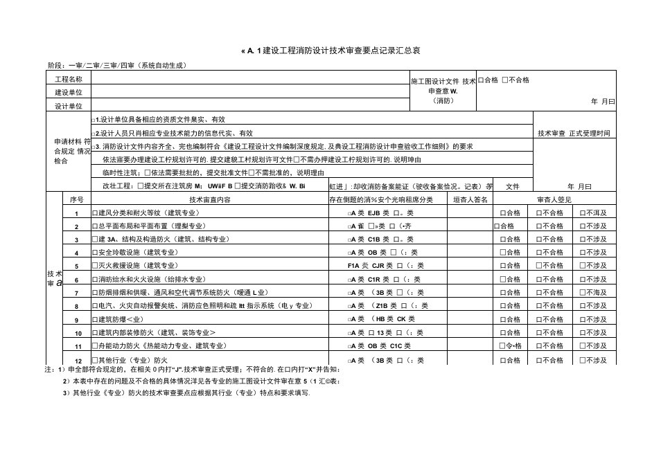 建设工程消防设计技术审查要点记录表(含汇总表)