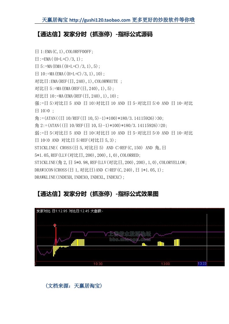 【股票指标公式下载】-【通达信】发家分时(抓涨停)