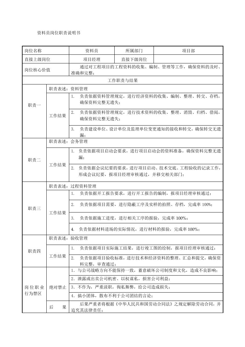 资料员岗位职责说明书