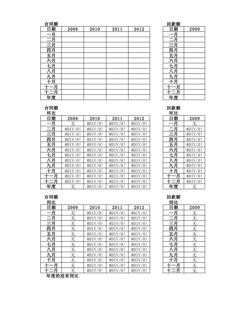 近4年合同额回款额同比环比计算表格