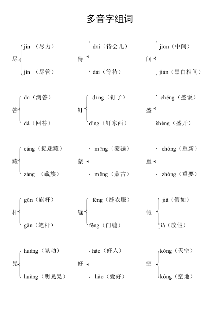 二年下册多音字组词