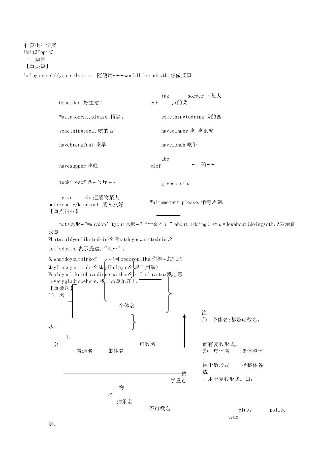 仁爱英语七年级Unit3Topic3学案教案