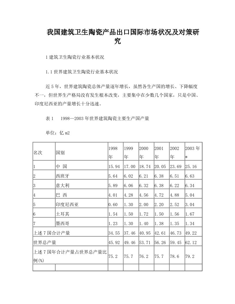 我国建筑卫生陶瓷产品出口国际市场状况