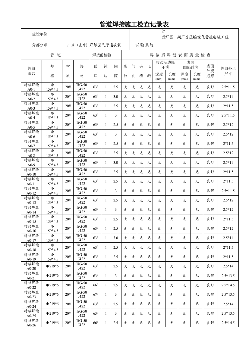 管道焊接施工检查记录表