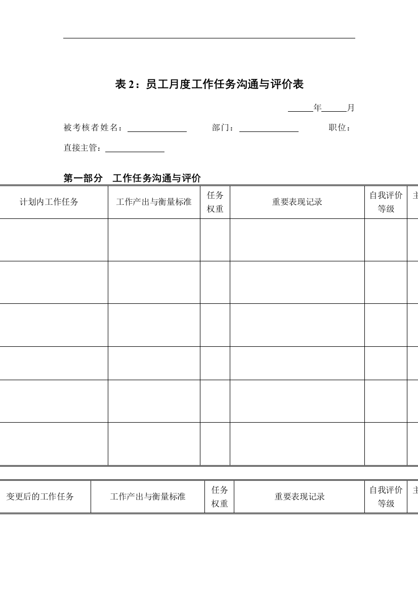 员工-月度-计划&评价表（DOC