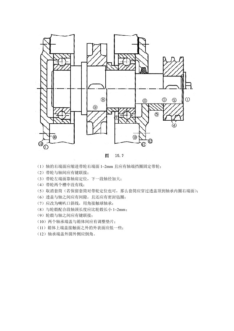 机械设计轴承改错题