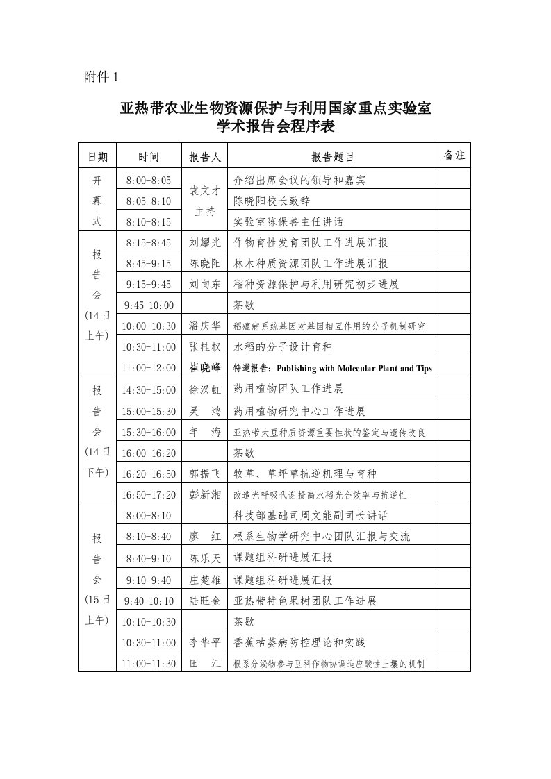 亚热带农业生物资源保护与利用国家重点室学术报告会程序表