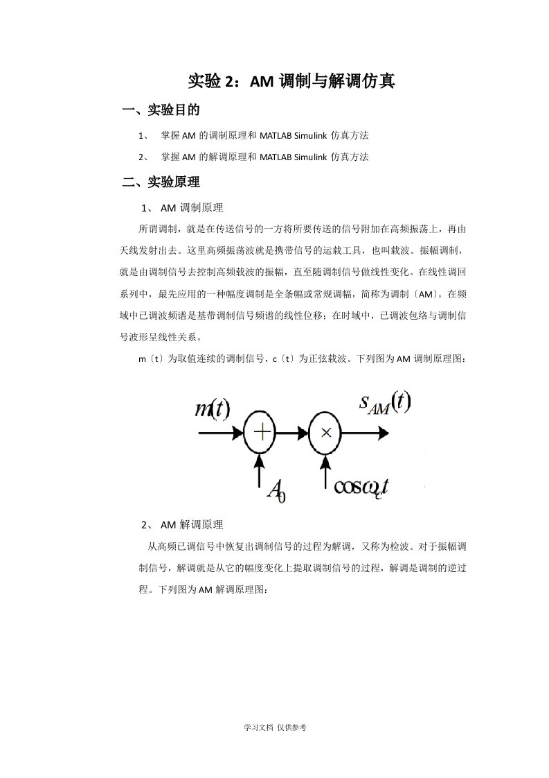 实验2：AM调制与解调仿真