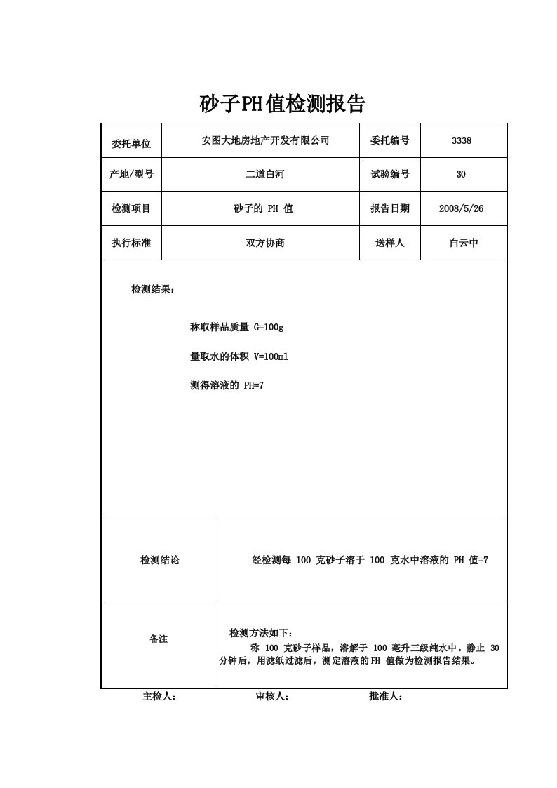 砂子PH值检测报告