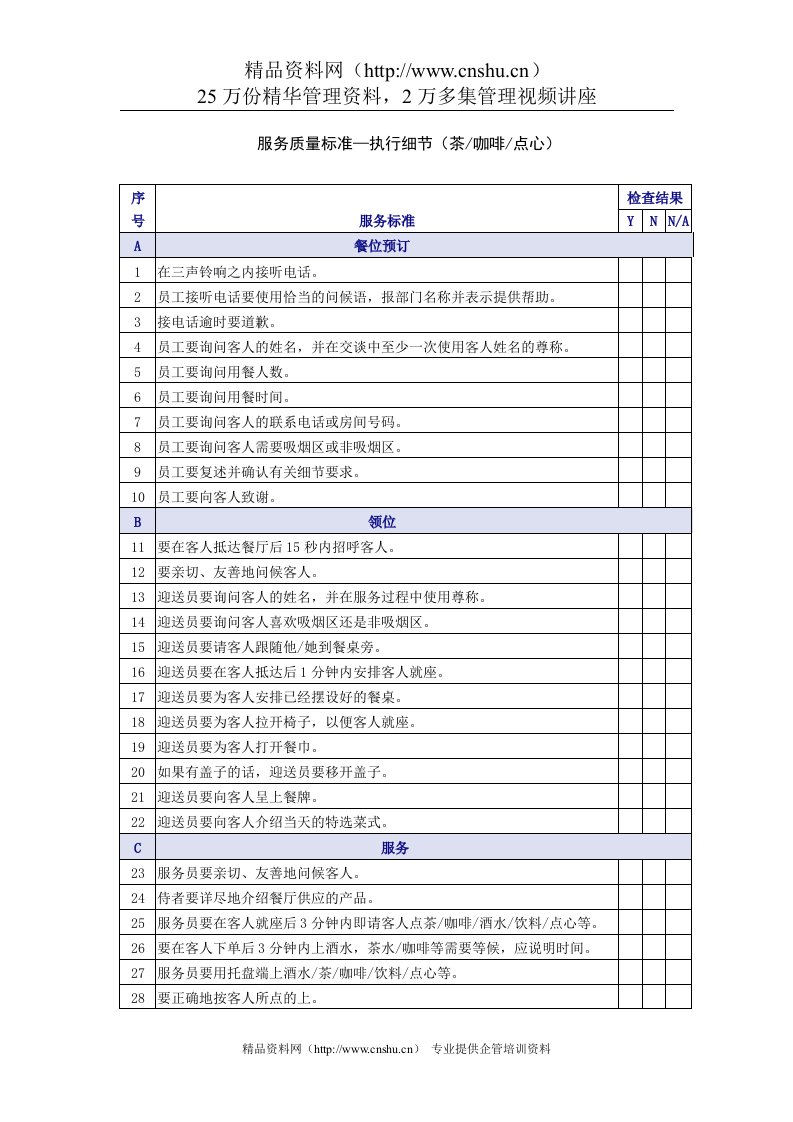 茶点服务质量检查表