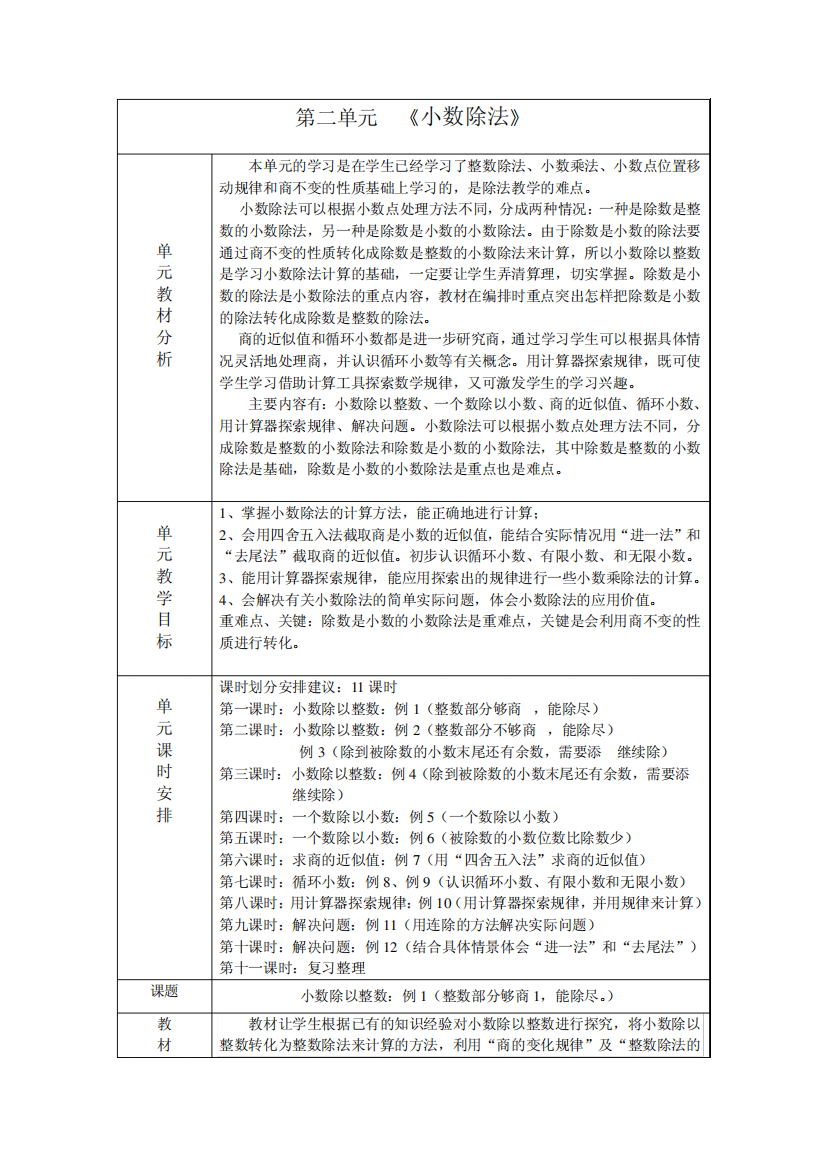 五上第二单元小数除法