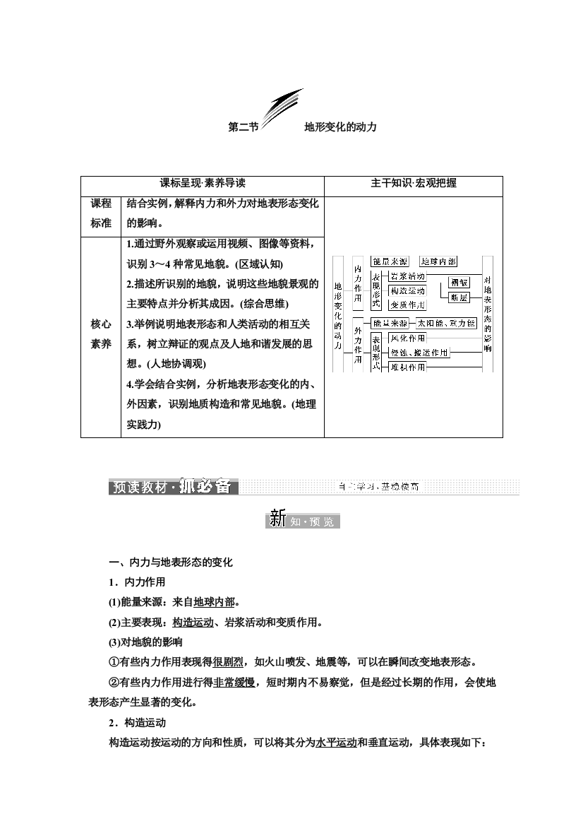 新教材2021-2022鲁教版地理选择性必修1学案：2-2