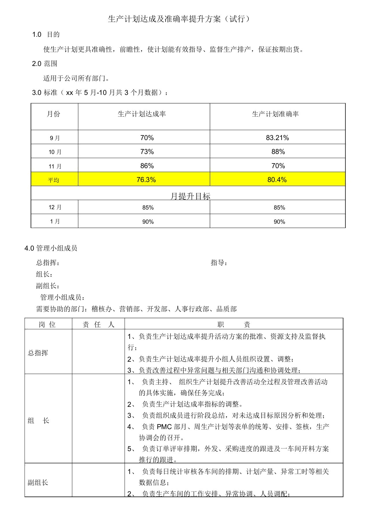 PMC生产计划达成率提升方案