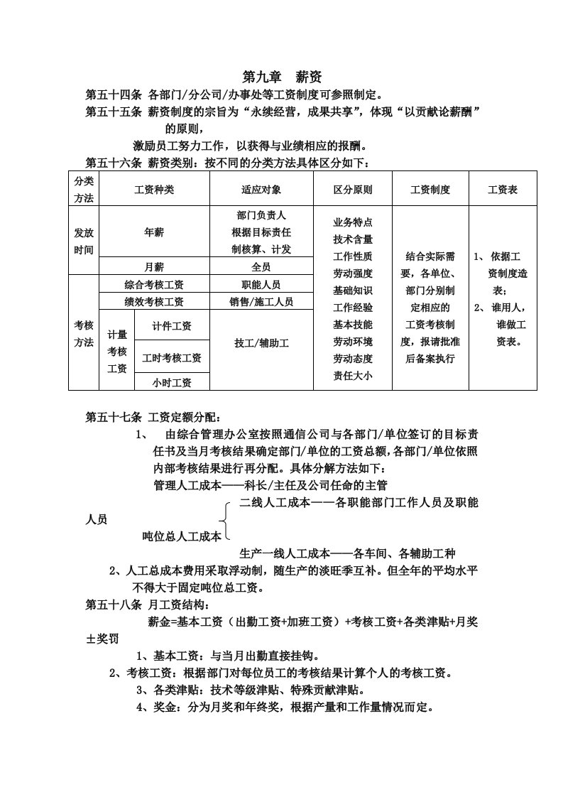 某公司员工薪资管理规