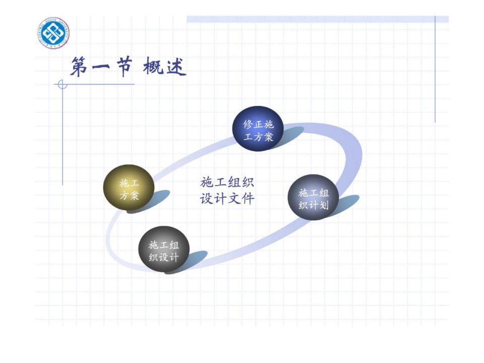 公路工程作业建设组织设计中南大学