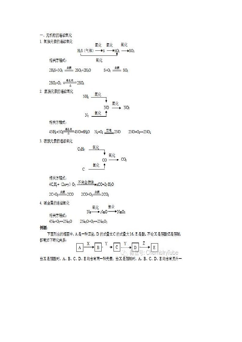 高考化学专题-连续氧化的有关题型含答案