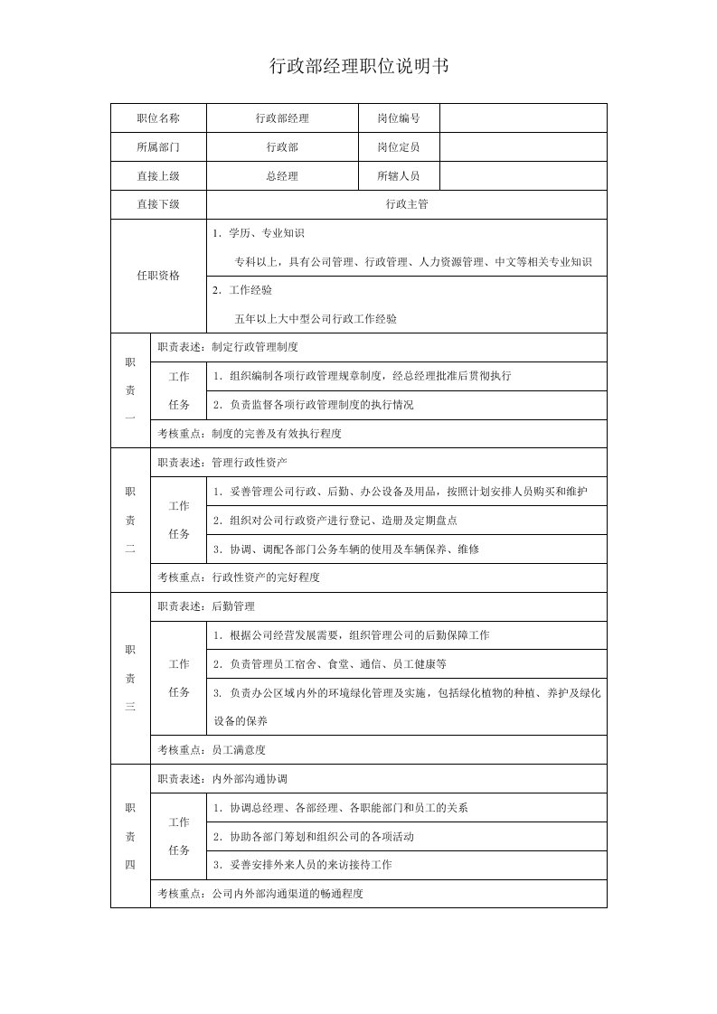 行政部经理职位说明书