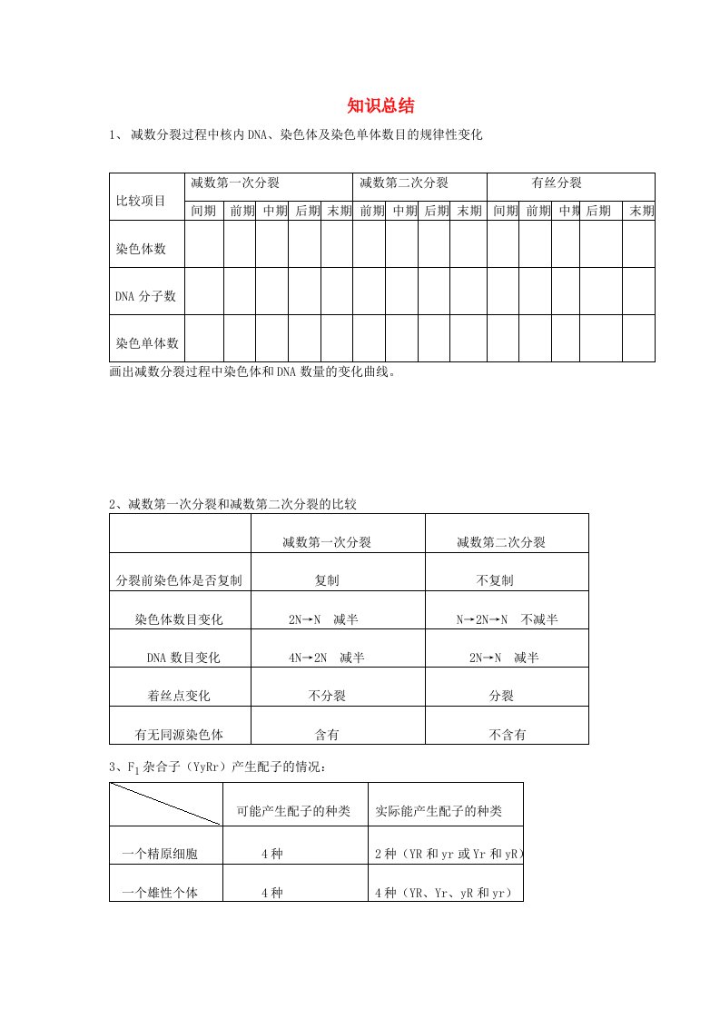 高中生物第二章第一节减数分裂和受精作用第一课时导学案2新人教版必修