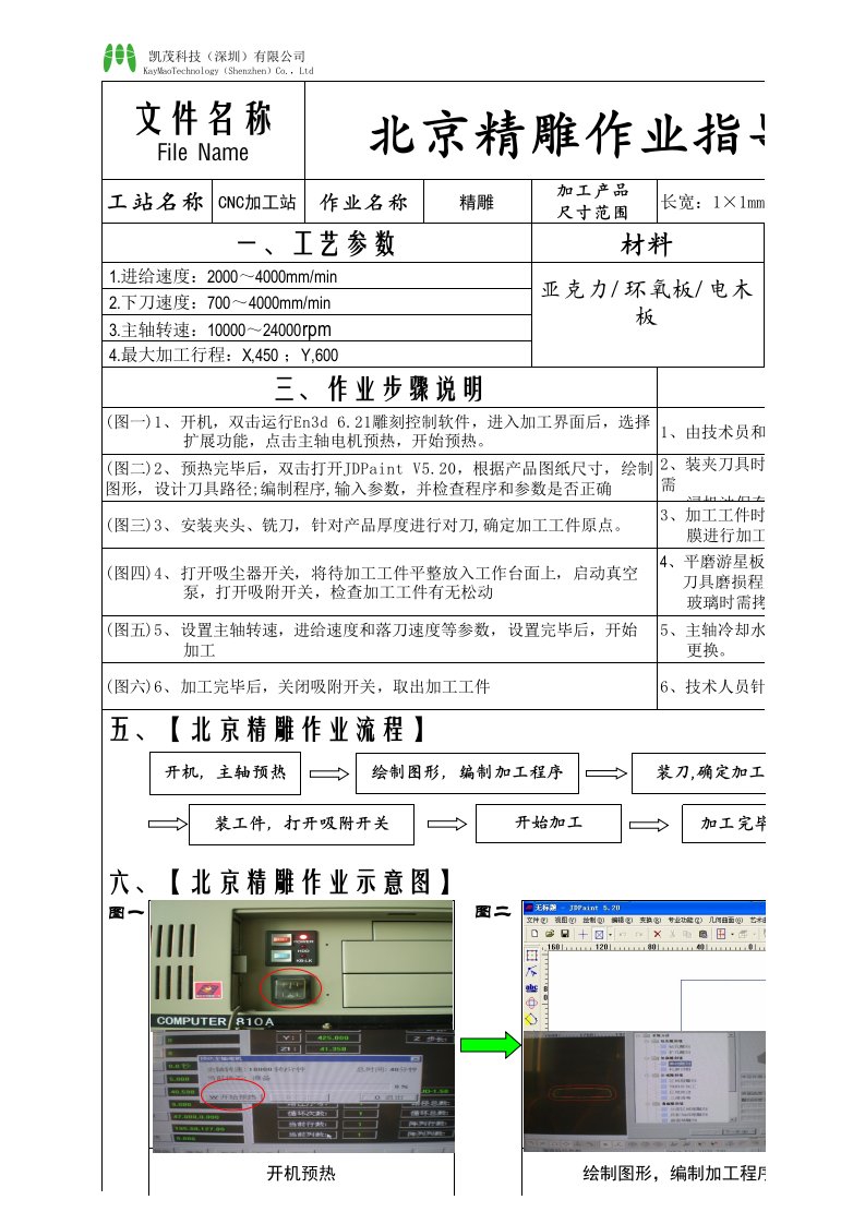 北京精雕作业指导书