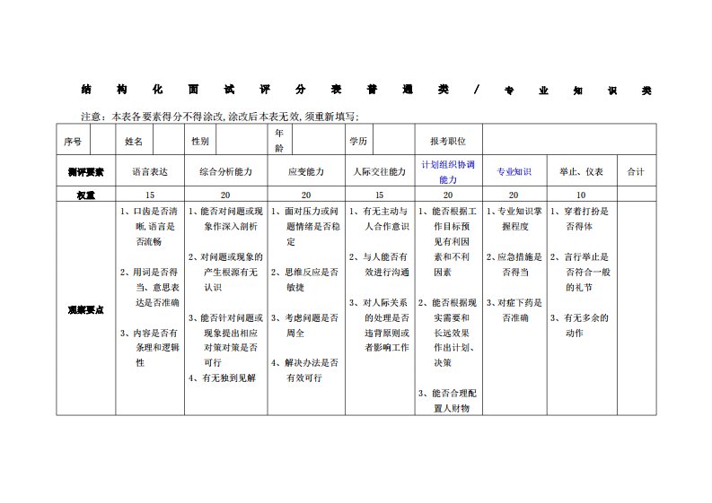 结构化面试评分表