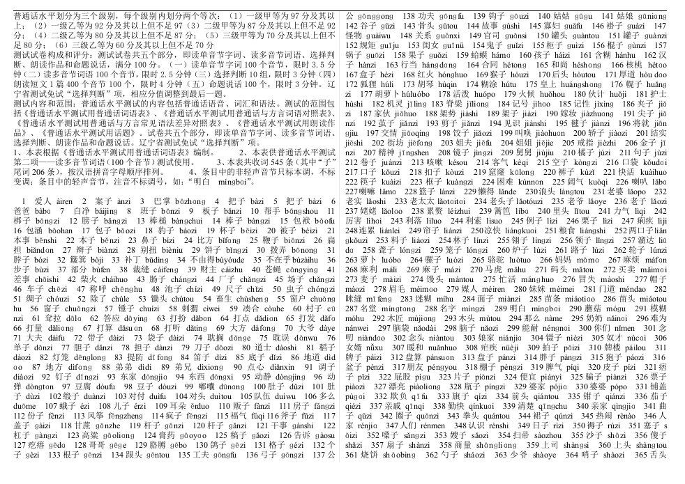 全国普通话等级考试最全资料