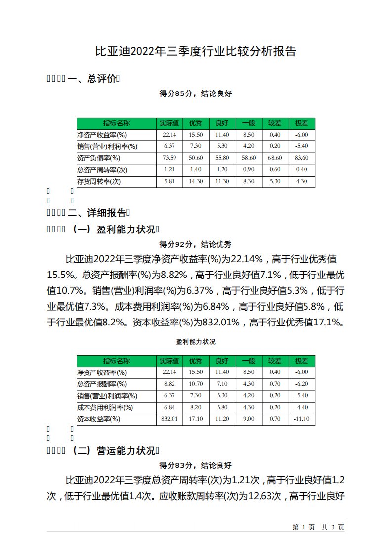 002594比亚迪2022年三季度行业比较分析报告